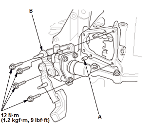 Manual Transaxle - Testing & Troubleshooting